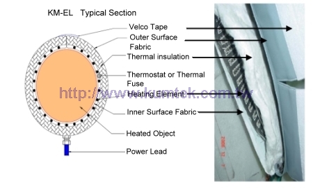 Flexible Joints Manufacturer