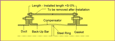 Fabric Expansion Joints